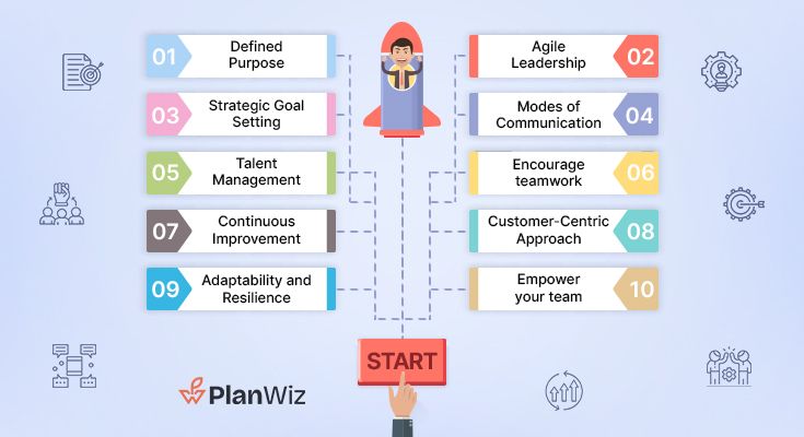 10 Essential Organizational Strategies You Need to Know