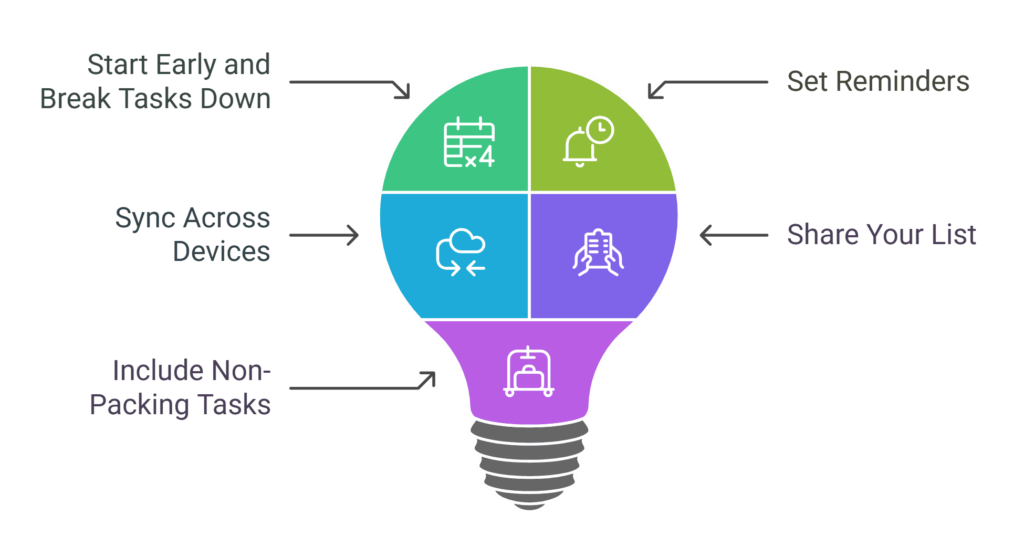 pro tips for using a to-do list app for packing