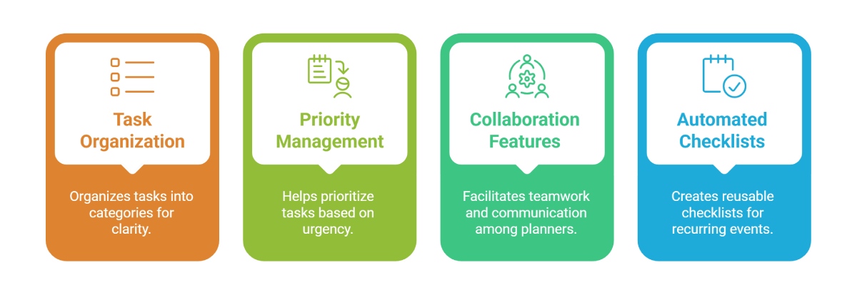 To-Do List App Helps in Event Planning