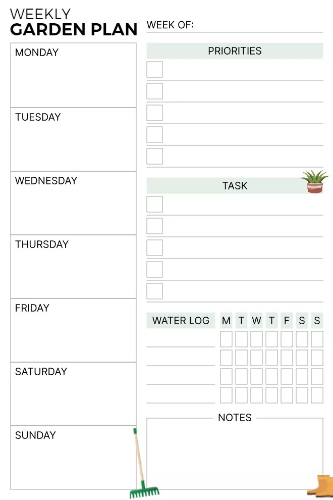 Customizable Weekly Garden Planner Template with Task and Priorities Section