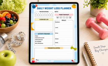 Daily weight loss planner template with water intake and meal tracker