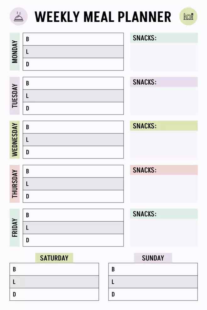 Editable Weekly Meal Planner Template with includes All Meal Categories