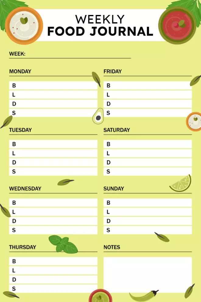 Free Printable Weekly Food Journal Template with Daily Food Logs and Notes
