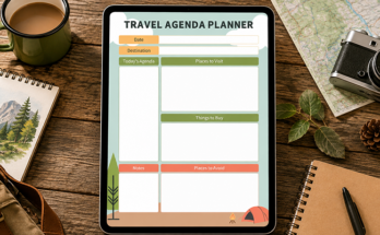 Travel agenda planner with daily agenda places to visit and things to buy