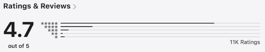 Errands To-Do List App Rating