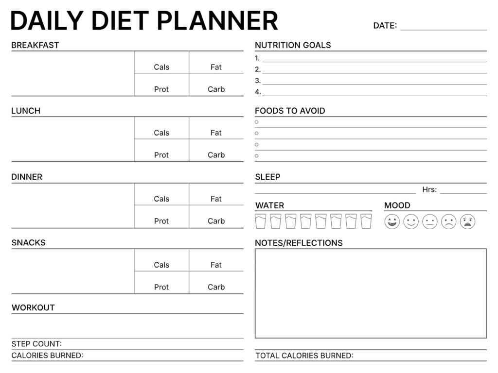 Daily macro tracking template with detailed calorie, protein, carb, and fat breakdown per meal
