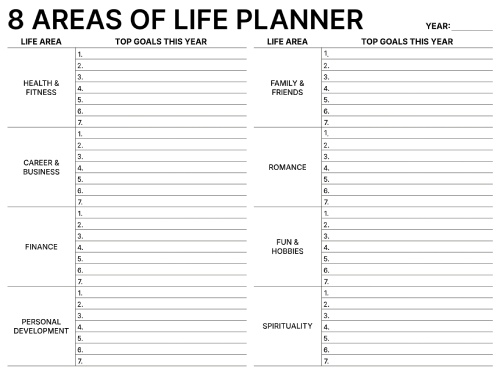 8 areas of life planner template with goal sections for health, career, finance, personal development, family, romance, hobbies, and spirituality