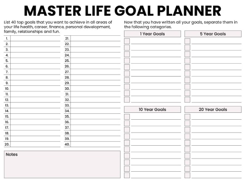 Master life goal planner with numbered list for 40 goals and columns for categorizing by 1, 5, 10, and 20-year timeframes