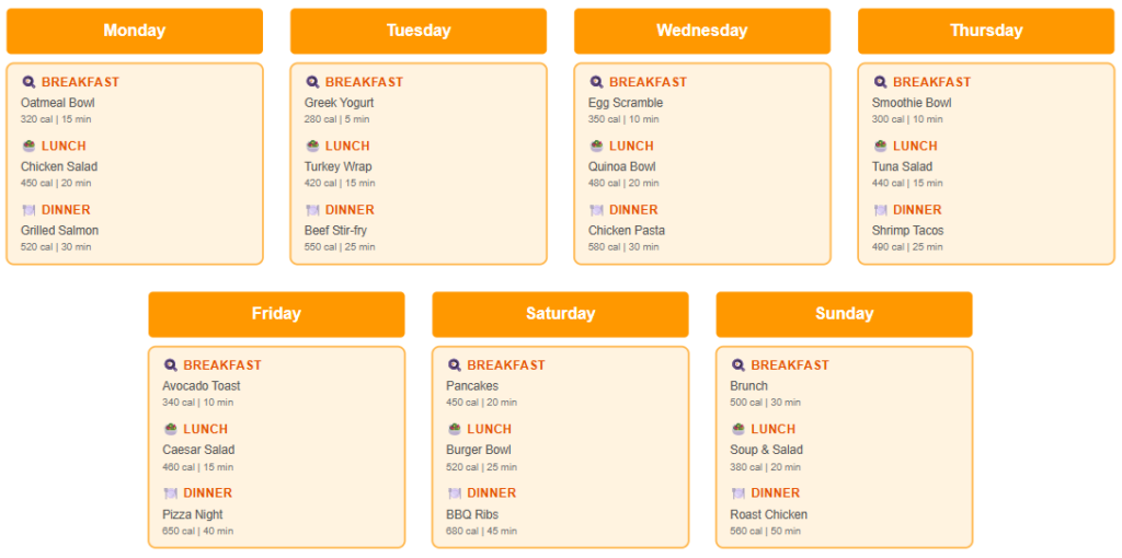 meal selection for dirt planner