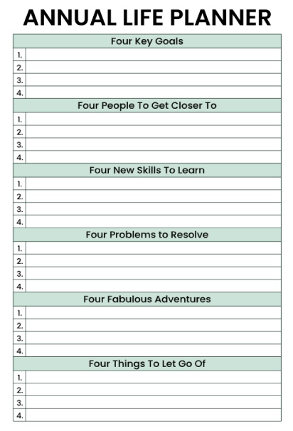 Annual life planner with sections for four key goals, people to connect with, skills to learn, problems to solve, adventures, and things to release