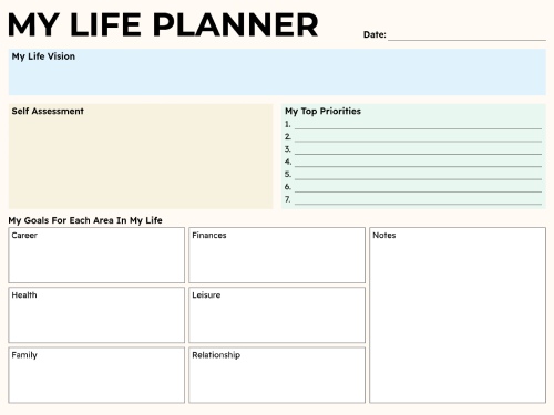 My life planner template with life vision section, self-assessment, top priorities list, and goal boxes for six life areas