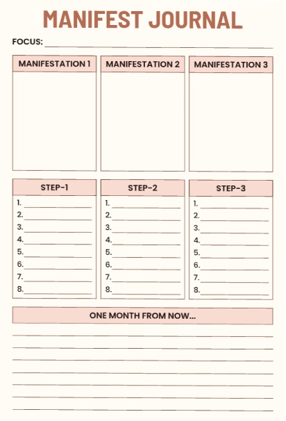Multi-goal manifest journal with three manifestation columns, three step-by-step action plan sections, and one-month future visualization area