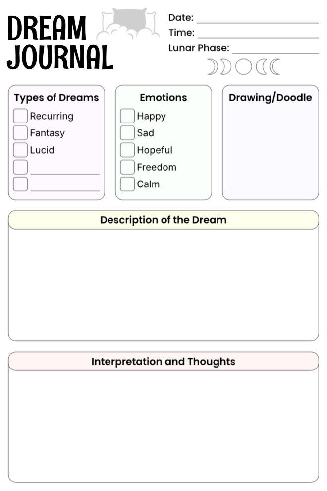Moonlit Dream Journal with lunar phase tracker, dream type and emotion checkboxes, drawing box, description, and interpretation sections on a white background.