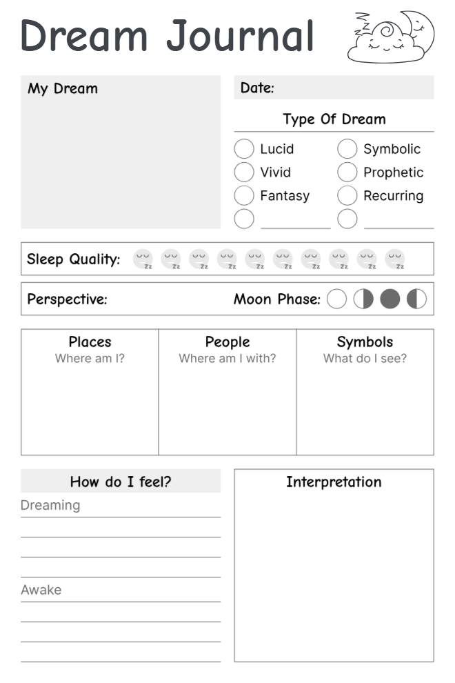 Night Visions Dream Journal template with dream type selector, sleep quality, moon phase, places, people, symbols, feelings, and interpretation sections on a clean white background.