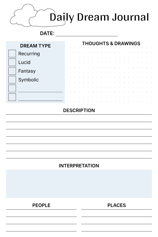 Wake Up and Write Dream Journal with cloud design, dream type checklist, dotted drawing area, description and interpretation sections, and people and places columns at the bottom.