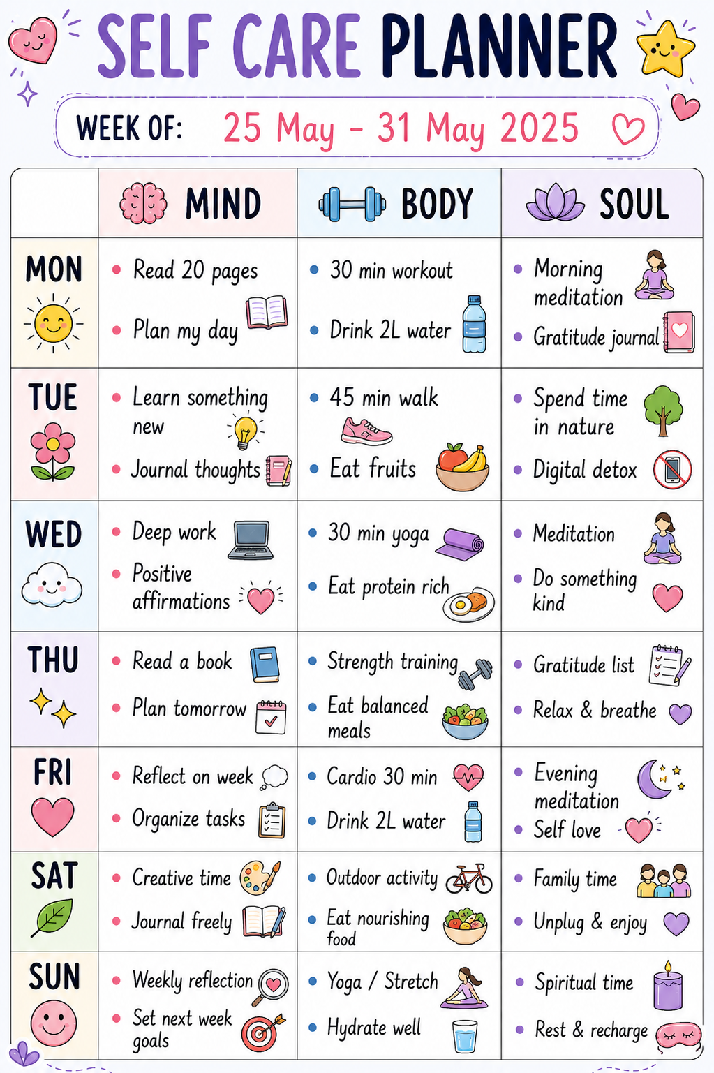 Weekly self-care planner organizing daily wellness activities under mind, body, and soul categories.