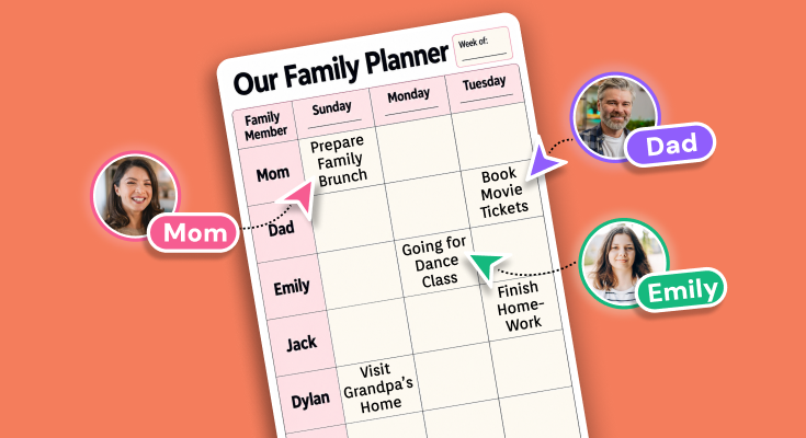 Plan Together with Co-Planning